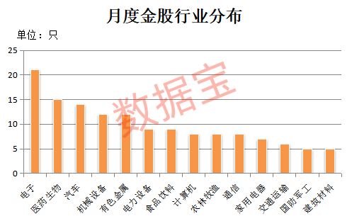 皇冠信用网如何申请
_3天暴跌近50%皇冠信用网如何申请
,公司致歉!4月金股出炉,8股PE不足10倍