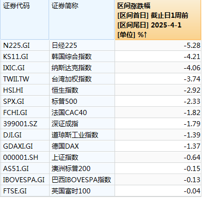 皇冠信用网怎么开户
_发车皇冠信用网怎么开户
!明天凌晨4点有重磅消息宣布