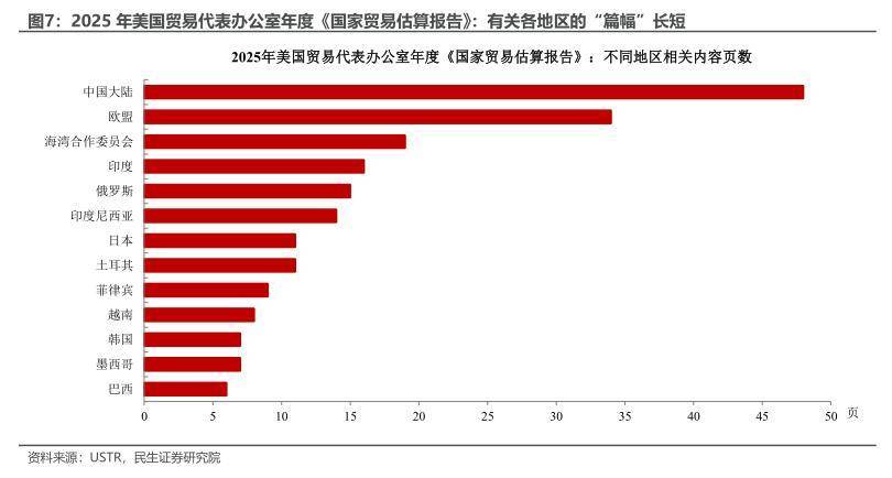 皇冠信用网会员如何注册
_刘典:特朗普关税冲击只是表象皇冠信用网会员如何注册
,规则才是战场