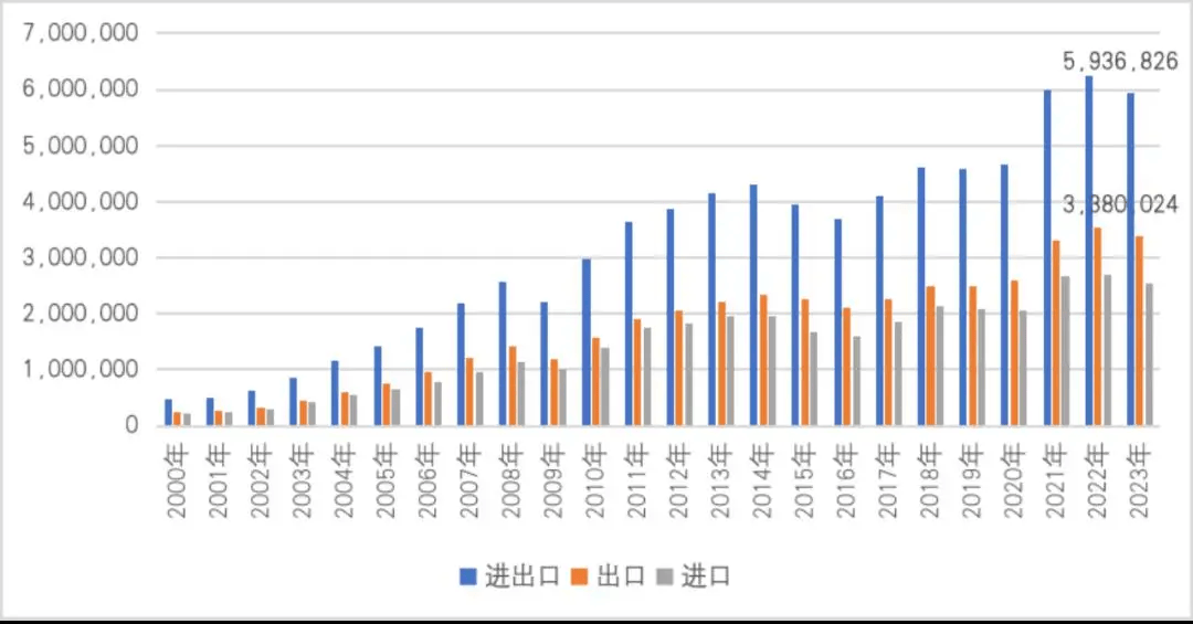 皇冠信用網代理
_顾宾:就算美国市场关上了皇冠信用網代理
,我们还有“井冈山之路”