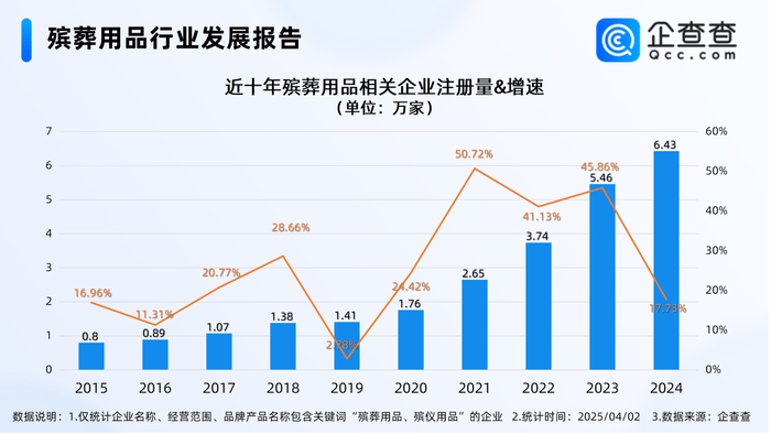 阿森纳 v 皇家马德里足球_疯涨的墓地阿森纳 v 皇家马德里足球,正在被抛弃