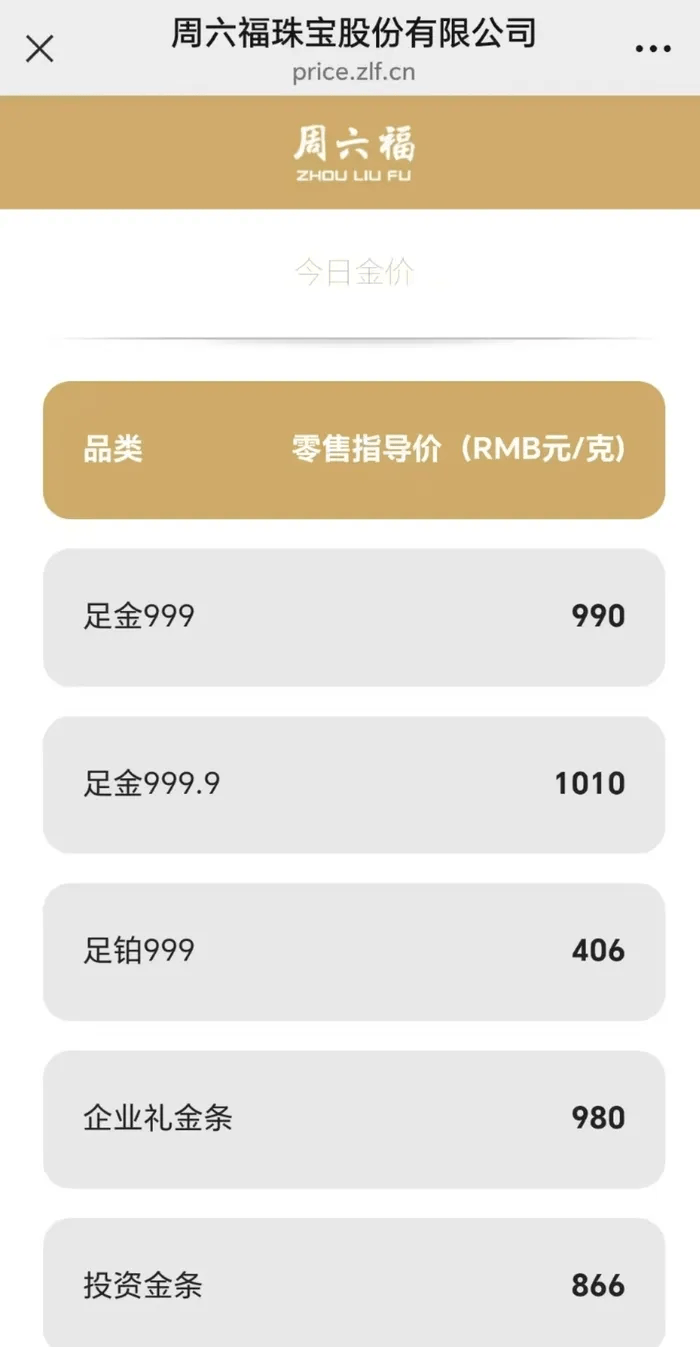 赔率显示模式
_特朗普又开始威胁:对墨西哥加关税!关税暴涨40倍赔率显示模式
,有美国电商撑不住了:一半雇员或被解雇!金价再暴涨!美债继续波动,是谁在抛售?