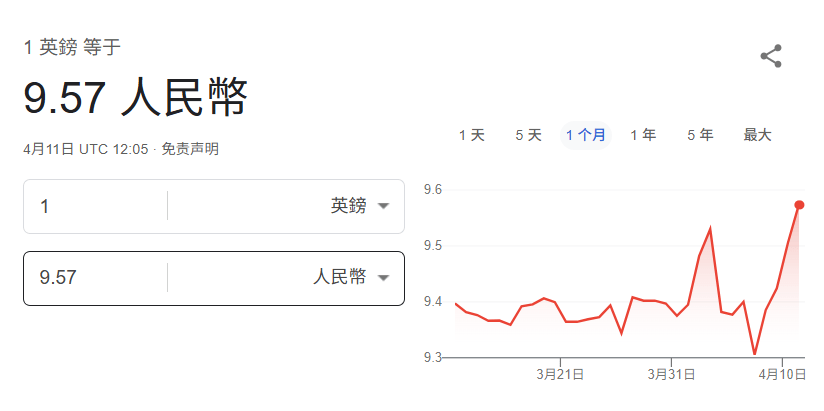 无畏契约: CHALLENGERS AMERICAS(3场2胜)
_英媒点赞:中国反击战有魅力无畏契约: CHALLENGERS AMERICAS(3场2胜)
!哈里返英!却非探亲…