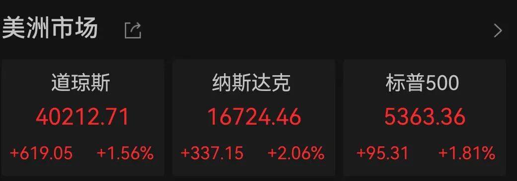 正网皇冠信用網
_美联储紧急发声:准备在必要时帮助稳定市场!美债被抛售!美元大跌正网皇冠信用網
,美股反弹,黄金新高