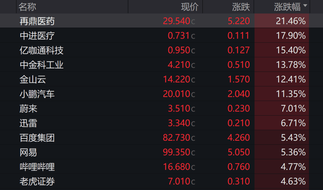 正网皇冠信用網
_美联储紧急发声:准备在必要时帮助稳定市场!美债被抛售!美元大跌正网皇冠信用網
,美股反弹,黄金新高