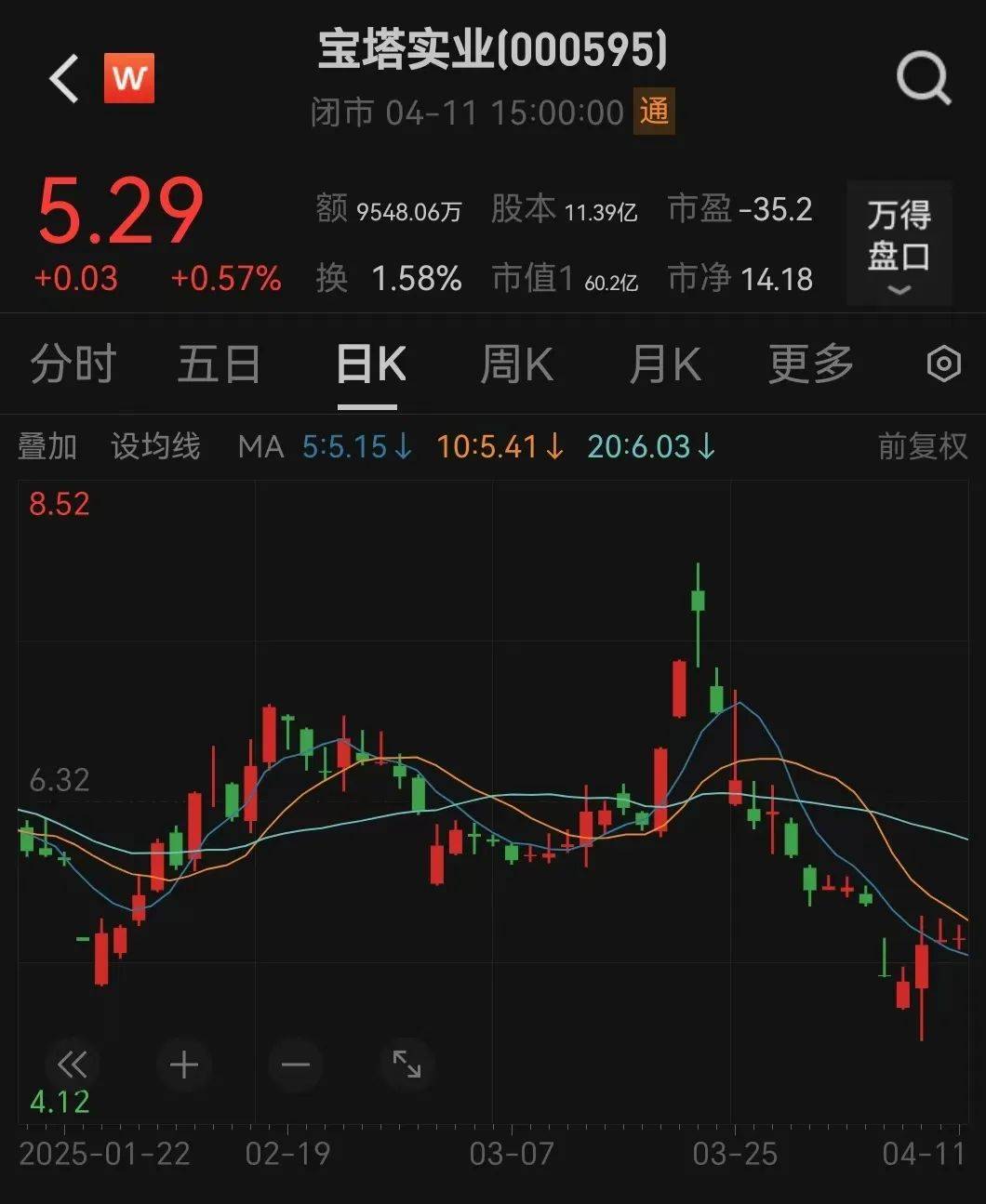 如何申请皇冠代理
_突然宣布!000595如何申请皇冠代理
,重大重组拟重大调整!