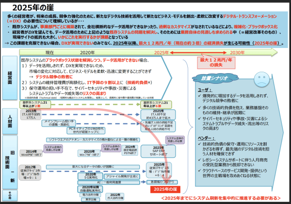 介绍个信用網网址
_月咏幻:当中国已大量使用AI时介绍个信用網网址
,日本还在努力淘汰软盘和传真......