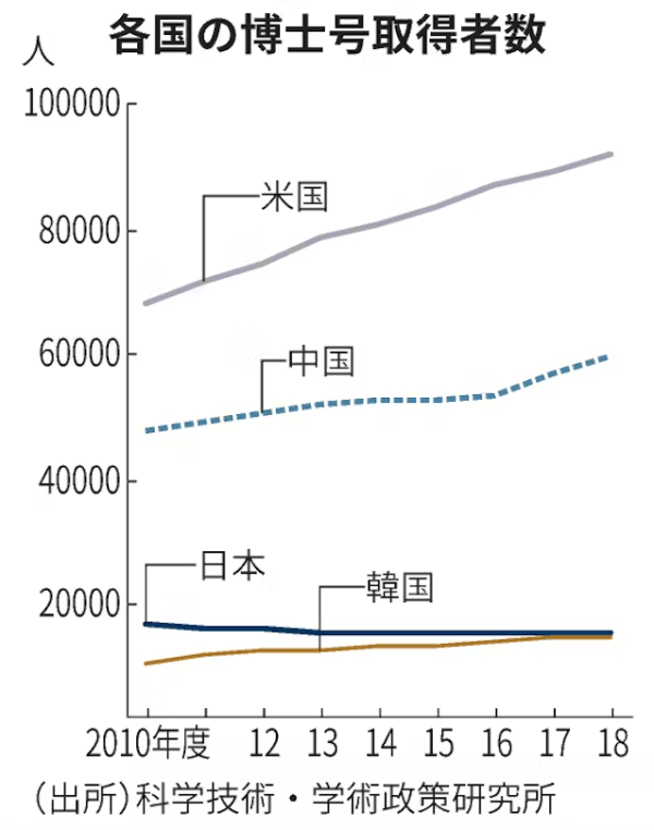 介绍个信用網网址
_月咏幻:当中国已大量使用AI时介绍个信用網网址
,日本还在努力淘汰软盘和传真......