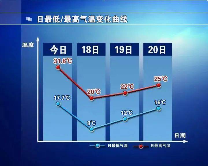 皇冠信用网代理出租
_石家庄天气:雨雨雨皇冠信用网代理出租
!一直持续到……