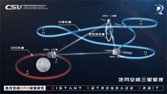 皇冠信用网出租代理_中国卫星“负伤”皇冠信用网出租代理，学生狂敲2万行代码，极限救援能力让美忌惮