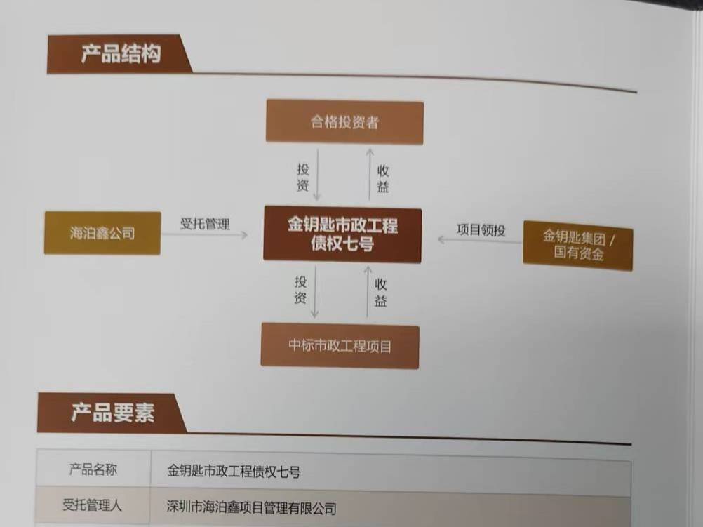 足球管理平台出租
_“十几亿元募资已花光”!投资公司董事长发公开信称“跑路”英国足球管理平台出租
,假国企骗局背后藏着多少猫腻?