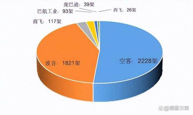 皇冠信用盘结算日是哪天
_中国拒收波音后皇冠信用盘结算日是哪天
,特朗普拉拢70国反华,中方代表用一句话回怼!