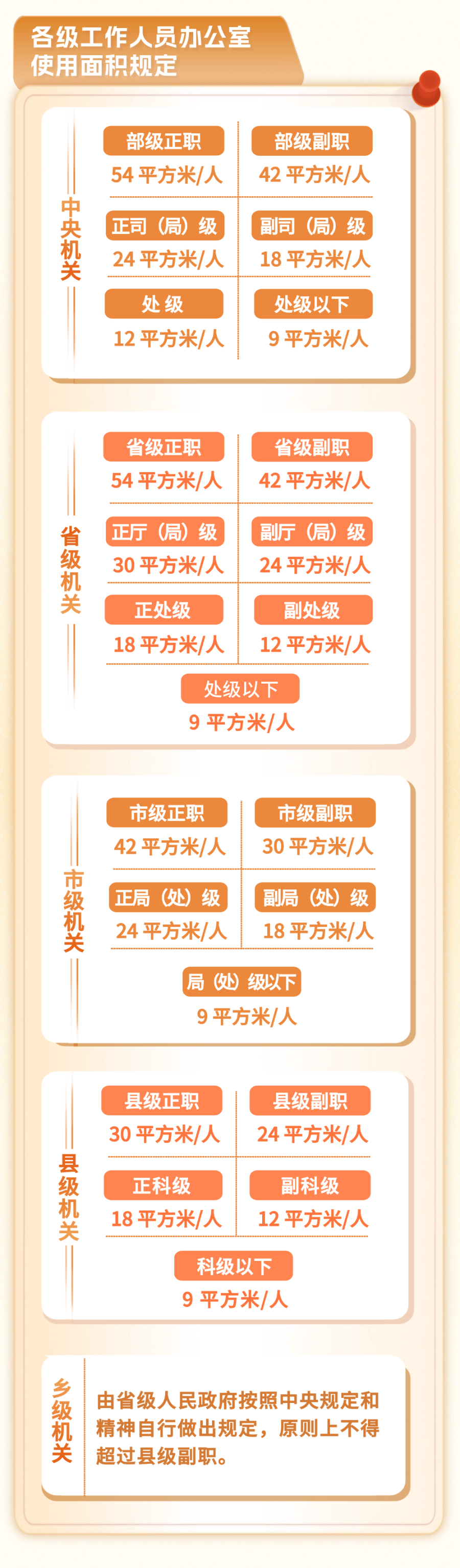 信用平台出租
_当上法院院长后信用平台出租
,她的办公室和休息室合计68.7平方米,超出规定44.7平方米