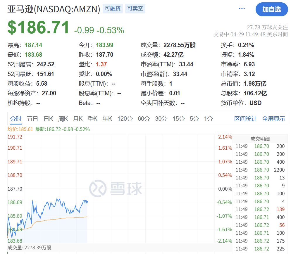 信用盘如何申请_深夜突发！特朗普信用盘如何申请，关税大撤退！