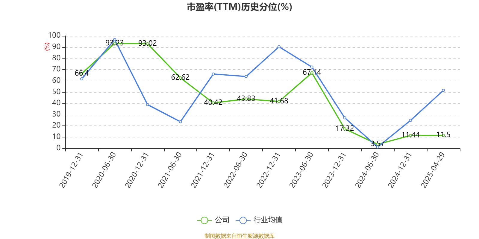 皇冠信用盘会员开户
_广州酒家:2025年一季度净利润5101.02万元
