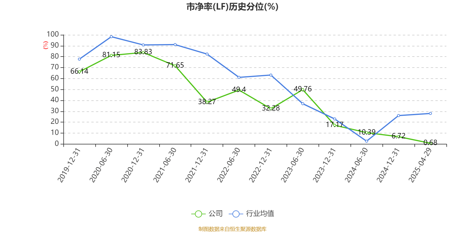 皇冠信用盘会员开户
_广州酒家:2025年一季度净利润5101.02万元