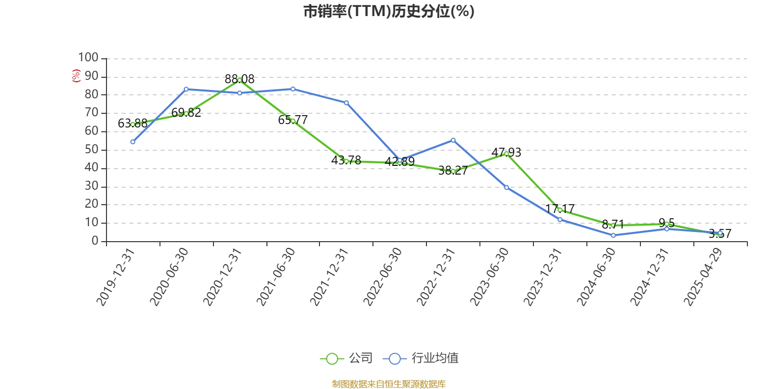 皇冠信用盘会员开户
_广州酒家:2025年一季度净利润5101.02万元