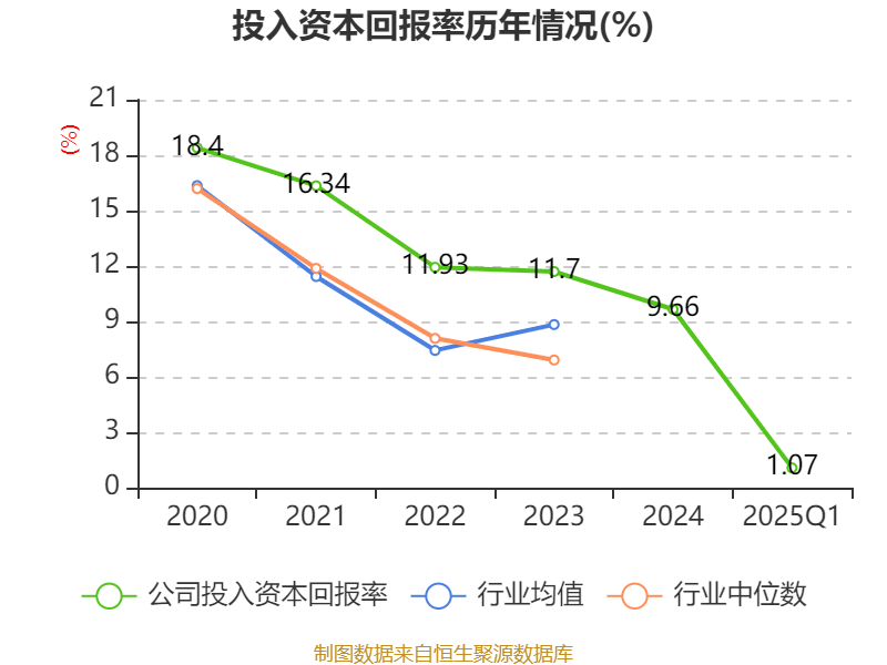 皇冠信用盘会员开户
_广州酒家:2025年一季度净利润5101.02万元