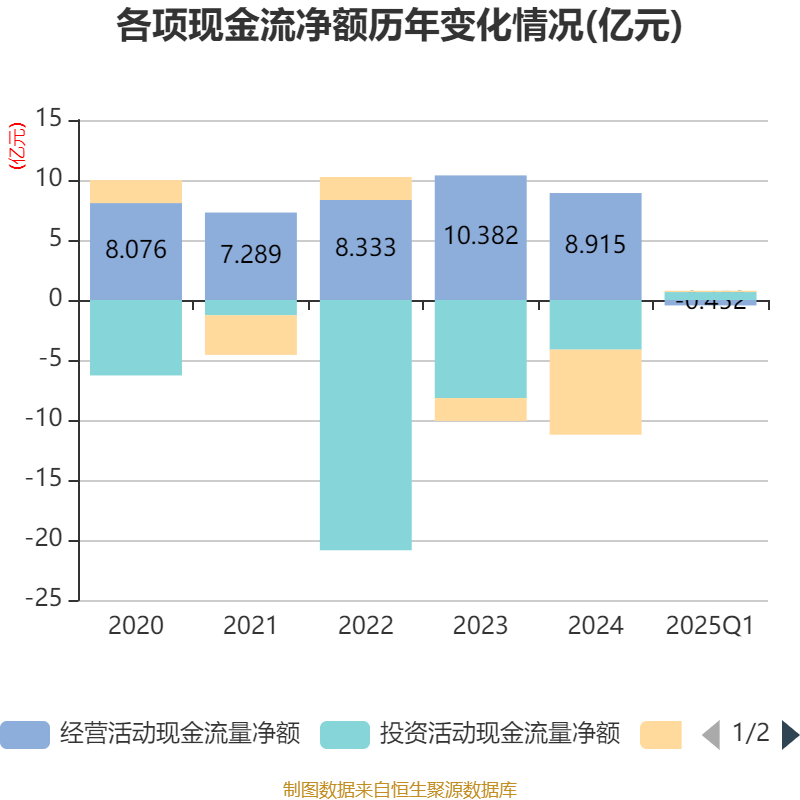 皇冠信用盘会员开户
_广州酒家:2025年一季度净利润5101.02万元