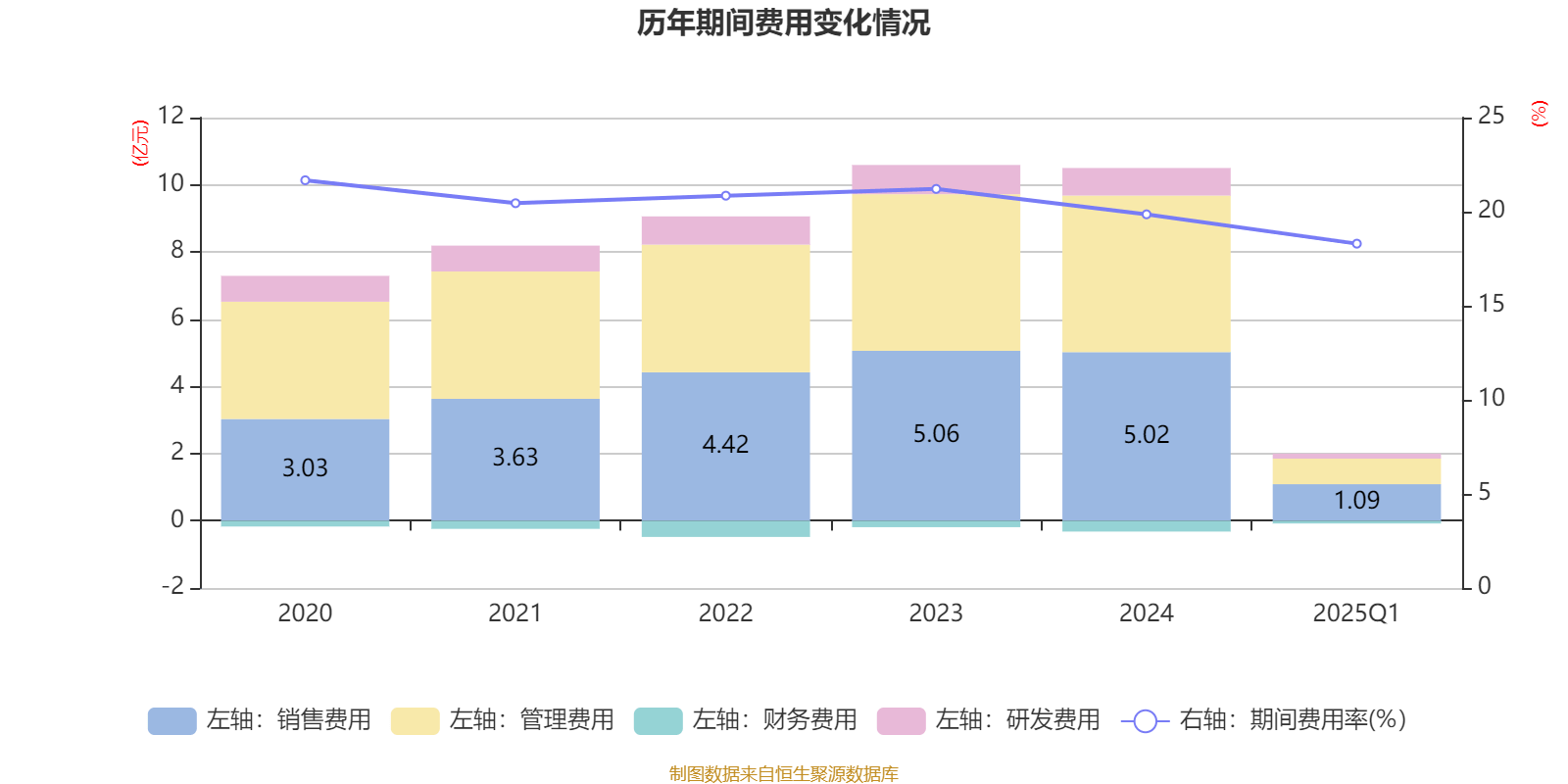 皇冠信用盘会员开户
_广州酒家:2025年一季度净利润5101.02万元