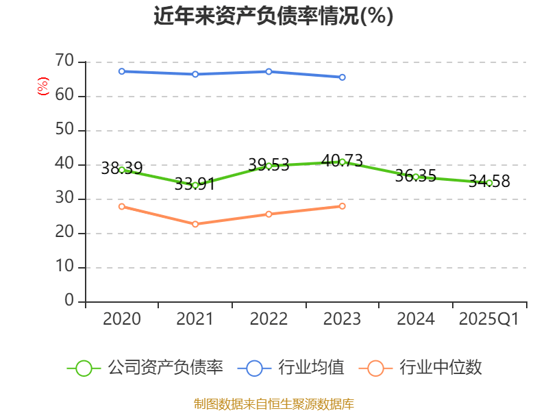 皇冠信用盘会员开户
_广州酒家:2025年一季度净利润5101.02万元