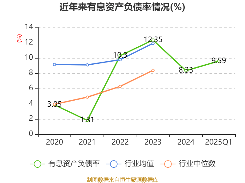 皇冠信用盘会员开户
_广州酒家:2025年一季度净利润5101.02万元