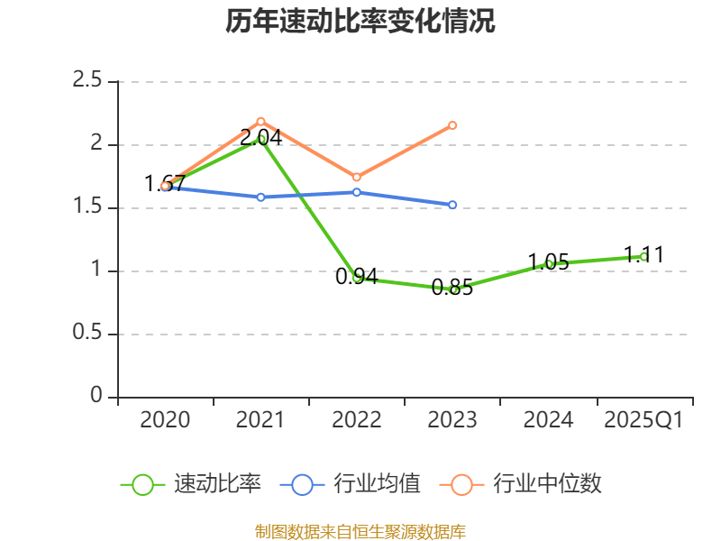 皇冠信用盘会员开户
_广州酒家:2025年一季度净利润5101.02万元