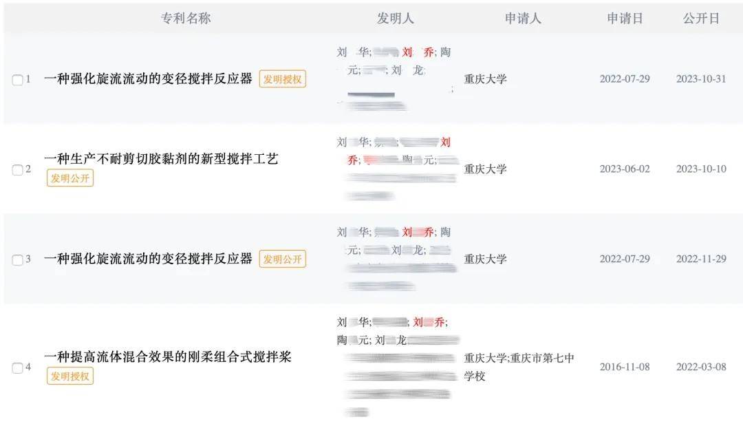 皇冠信用网代理注册
_重庆大学通报“本科生已发14篇SCI论文、初中申请发明专利”:已成立专项工作组