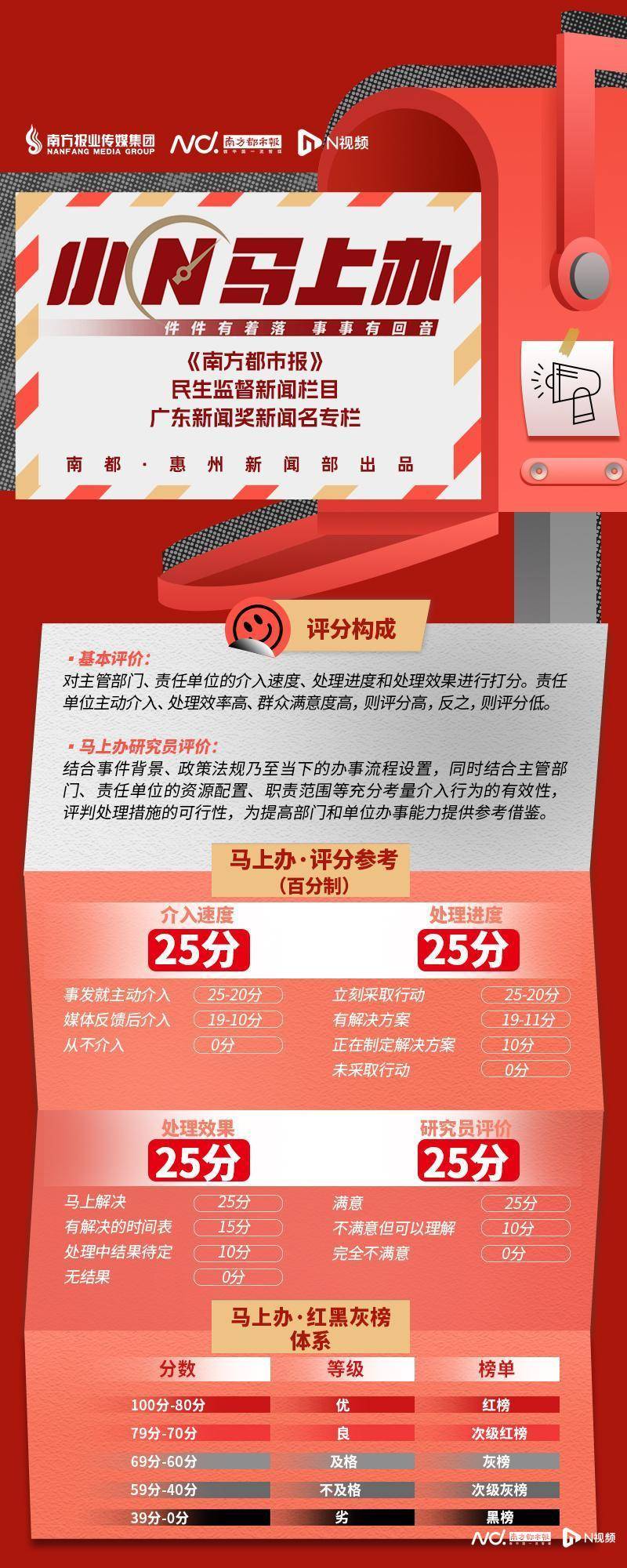 welcome皇冠注册
_惠州一女子146万元竞得法拍房welcome皇冠注册
,过户受阻八年