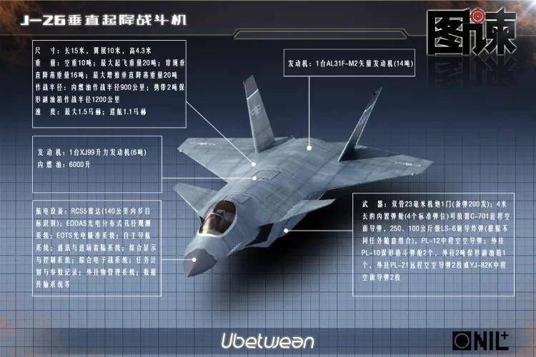 皇冠信用网结算日是哪天_全网热议皇冠信用网结算日是哪天！中国歼-20C垂直起降战机首飞了？