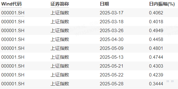 皇冠信用网登1
_今天皇冠信用网登1
,大盘创2799天纪录!机构喊出四季度将迎来牛市——道达投资手记