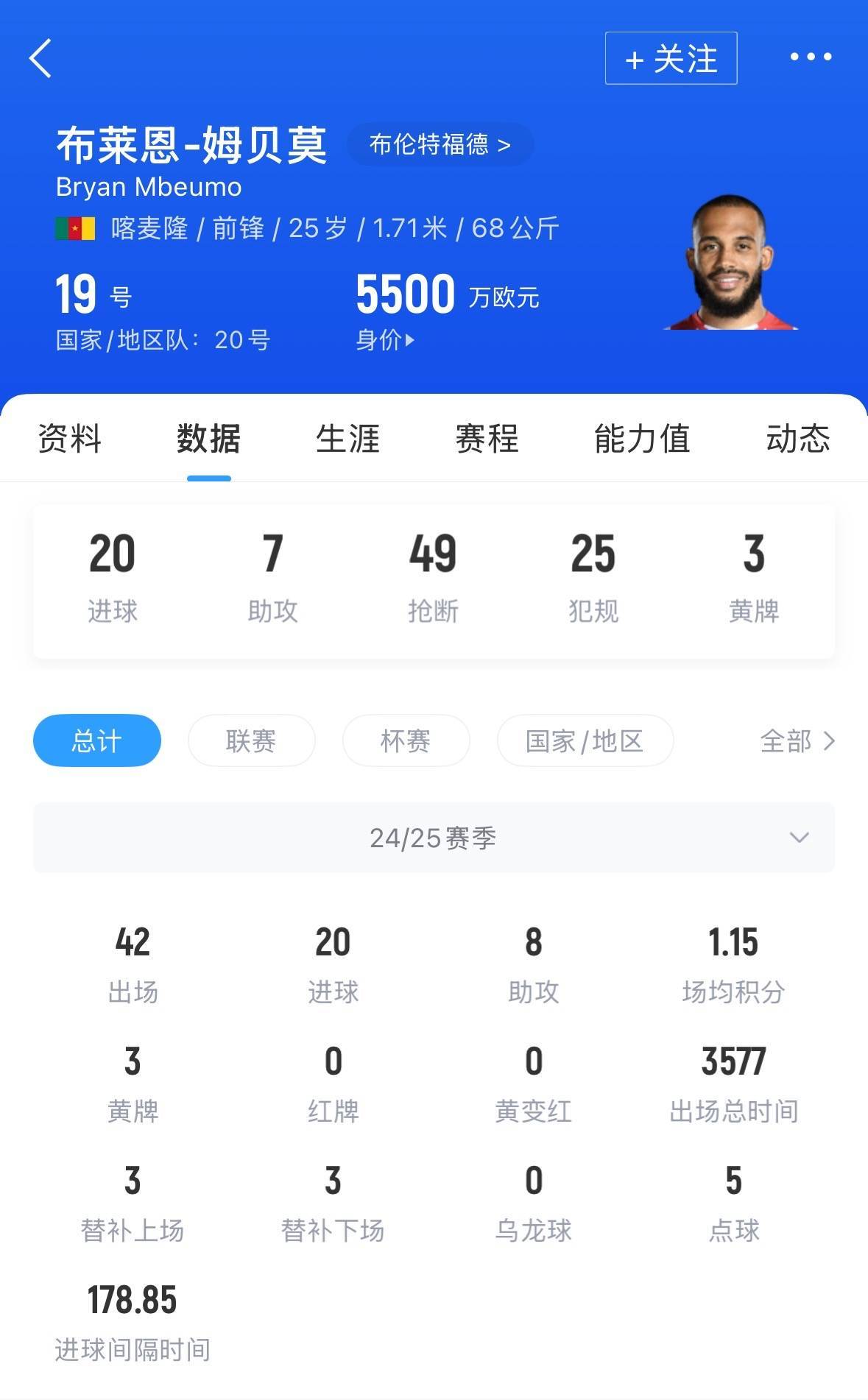 皇冠代理登1租用
_要价6000万镑皇冠代理登1租用
!电讯报:小蜜蜂对姆贝莫决定加盟曼联传闻愤怒