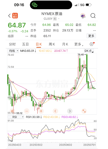 河南vs山东泰山_今晚油价迎“三连涨”河南vs山东泰山,涨幅已确定