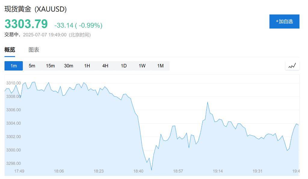 波城VS阿纳西_最终关税低于10%?欧盟发言人:美欧贸易协议谈判取得进展波城VS阿纳西,至少会达成原则性协议
