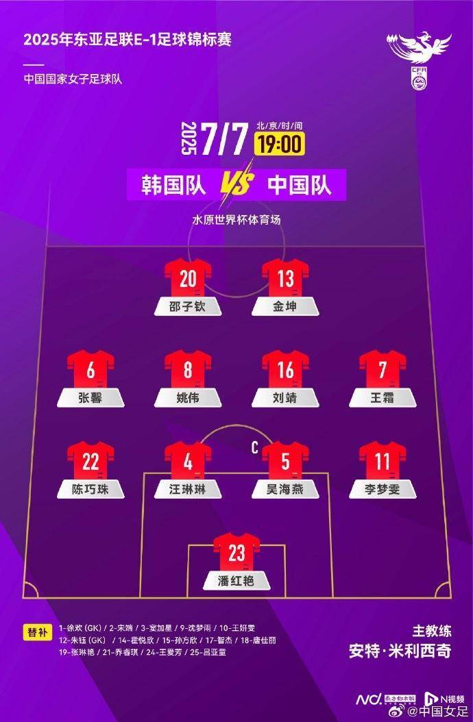 东亚杯积分榜出炉_东亚杯首轮王霜首发东亚杯积分榜出炉,但中国女足已无碾压韩国女足的绝对实力