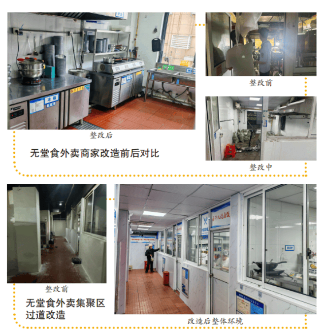 皇冠信用最新地址_多地规范无堂食外卖皇冠信用最新地址,记者探访:有店铺藏身农贸市场,有6家店在一个地址上