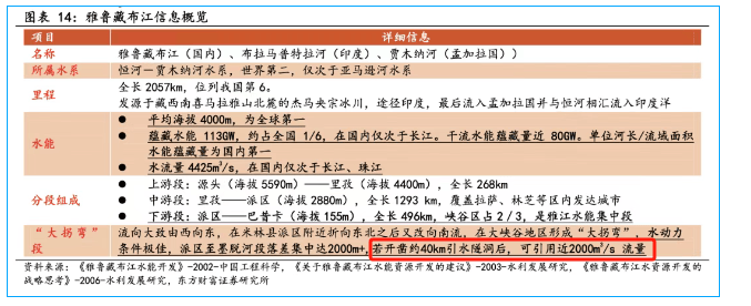 信用盘怎么注册_金灿荣:印度吓坏了信用盘怎么注册,雅江水电站我只能说这么多了