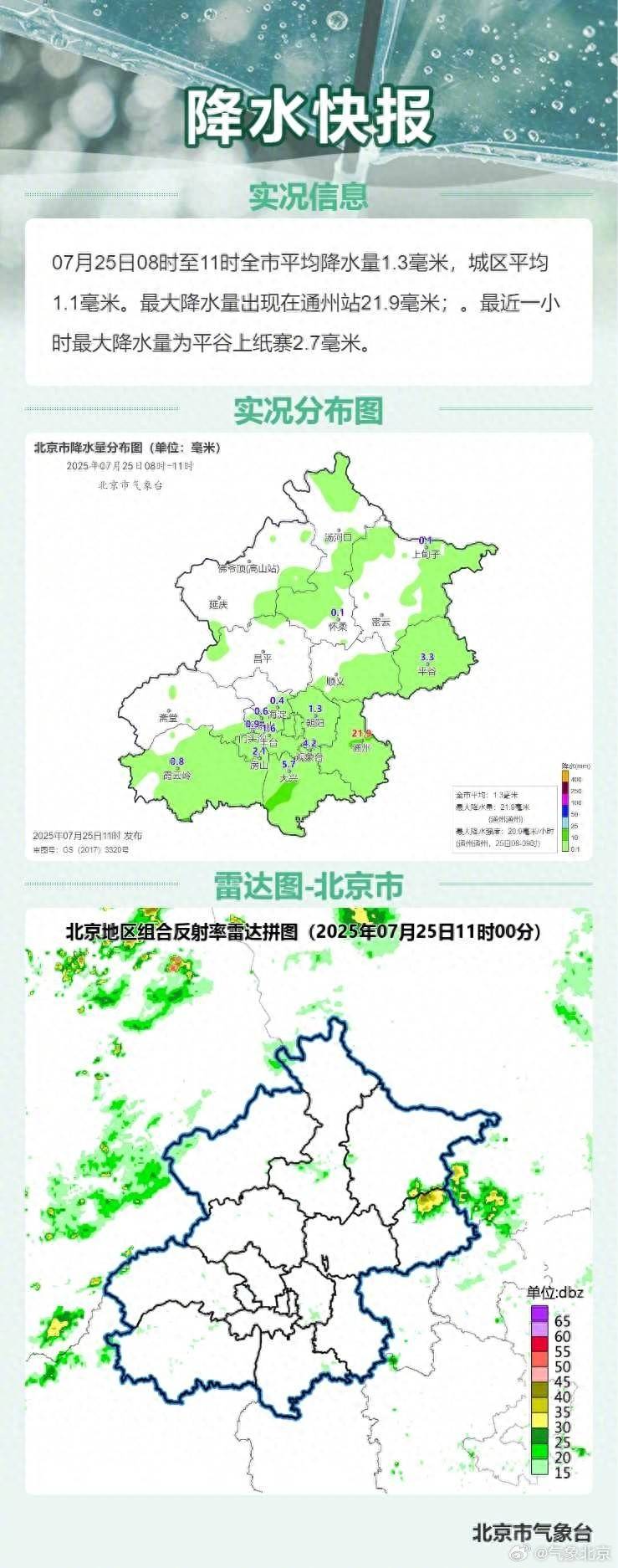 华迪斯 vs圣塔克莱拉_北京降雨间歇三小时华迪斯 vs圣塔克莱拉,傍晚至夜间再增强,伴有六七级短时大风