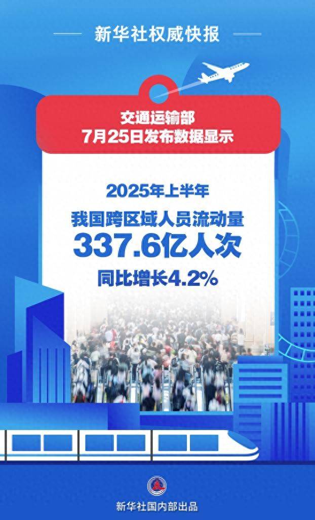 卢加诺 vs克卢日_337.6亿人次卢加诺 vs克卢日!上半年我国交通出行火热