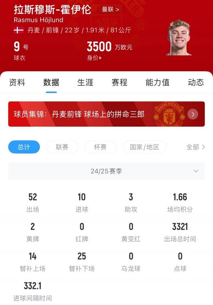皇冠信用網登3代理_7200万镑总价引进皇冠信用網登3代理！BBC：曼联准备3000万镑出售霍伊伦