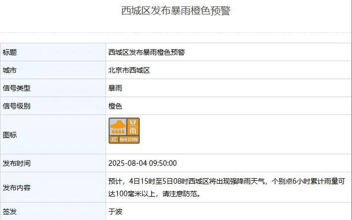 皇冠信用網占成代理_北京:非必要不外出皇冠信用網占成代理!多区一级应急响应