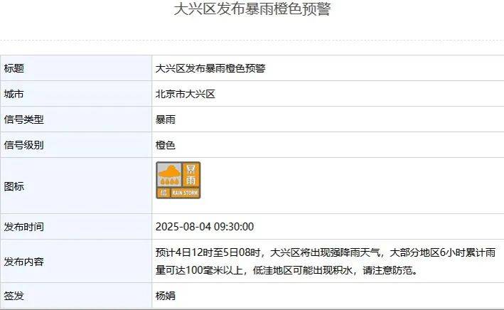 皇冠信用網占成代理_北京:非必要不外出皇冠信用網占成代理!多区一级应急响应
