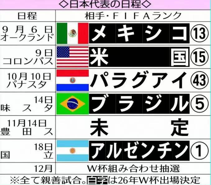 皇冠信用网代理_不和国足踢和日本踢皇冠信用网代理?曝蓝武士将在11月对阵阿根廷队