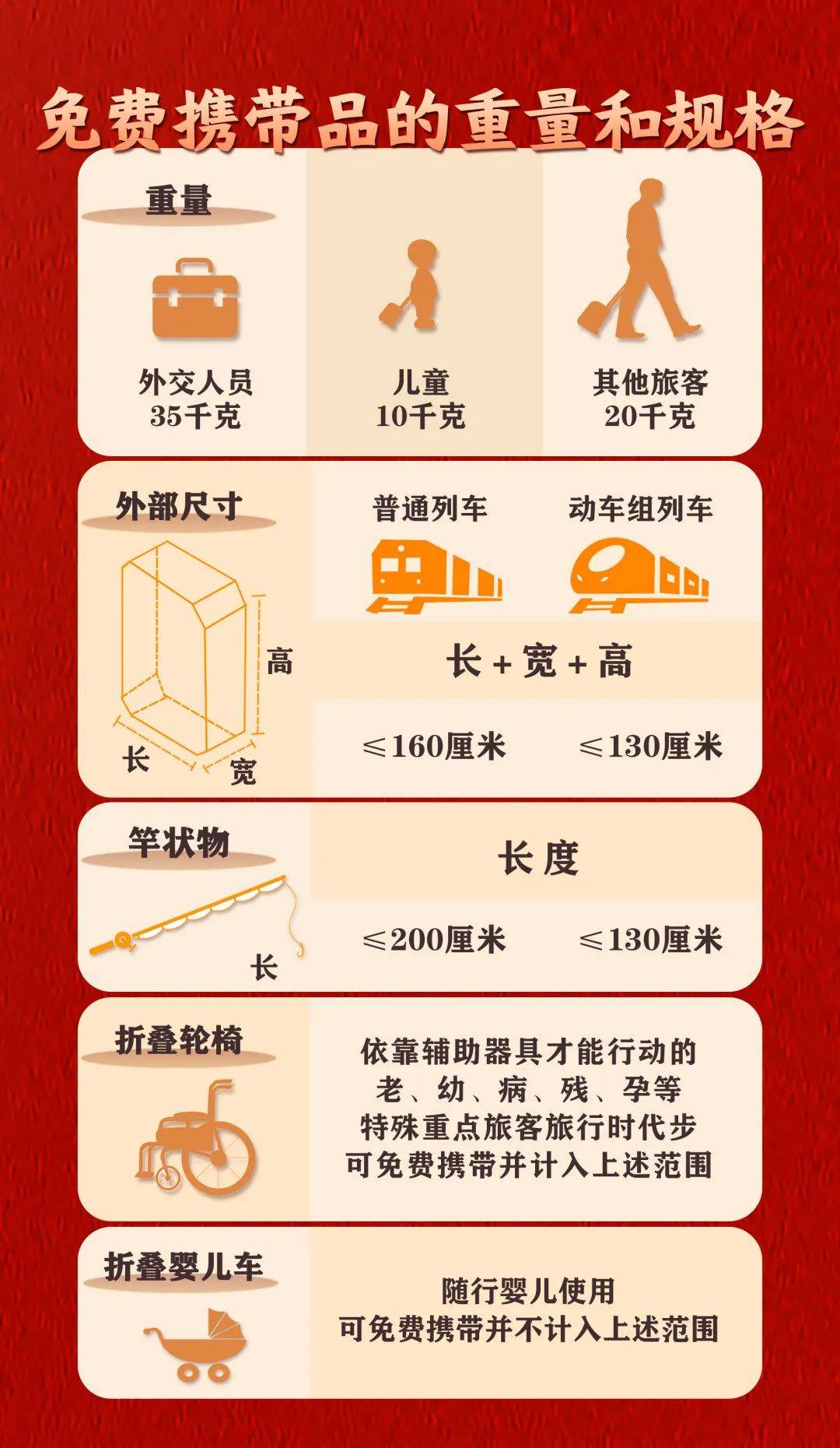 皇冠信用網会员注册网址_男生带五粮液上高铁被拦当场喝完！当事人：2分钟喝光8两酒皇冠信用網会员注册网址，高铁上睡了4个半小时