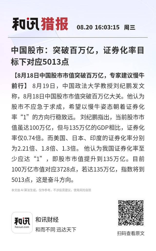皇冠信用盘会员
_中国股市:突破百万亿皇冠信用盘会员
,证券化率目标下对应5013点