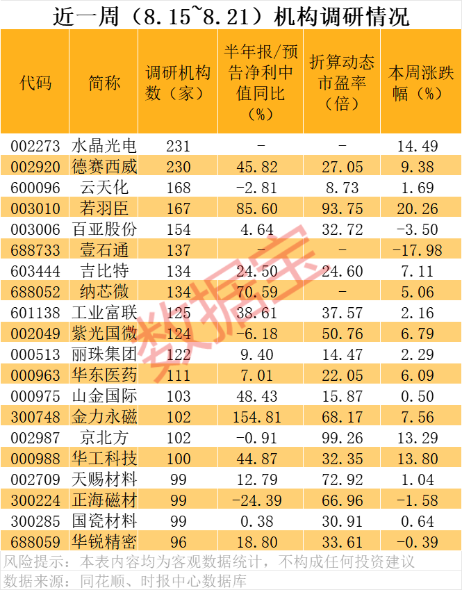 丹麦超级联赛
_A股科技龙头!601138丹麦超级联赛
,透露英伟达AI芯片大消息