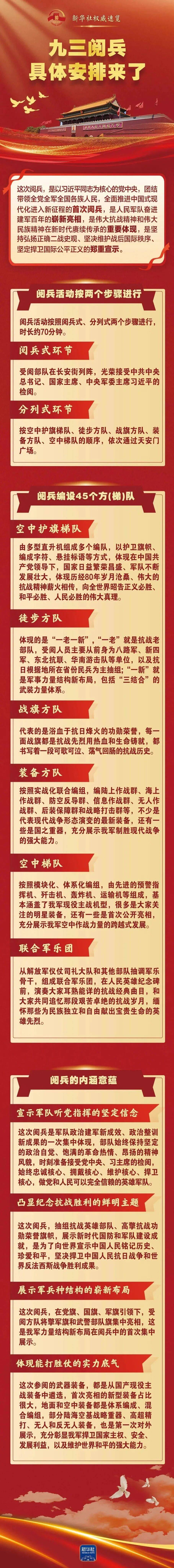 萨尔瓦多甲组联赛_就在明天萨尔瓦多甲组联赛!九三阅兵!这份直播观看攻略与亮点安排请收好