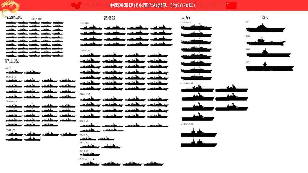 皇冠信用网开户_三年下水15艘皇冠信用网开户，八艘093B导弹核潜艇，印媒：超过中国30年建造数量