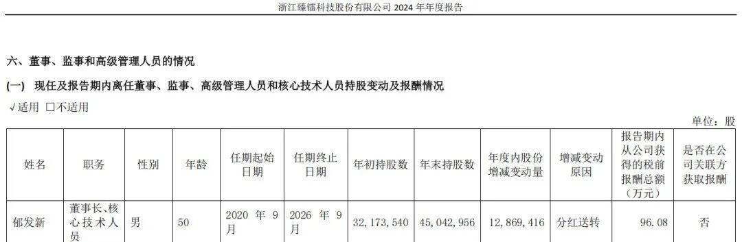 皇冠信用盘代理申请_突发!50岁浙江大学教授被留置皇冠信用盘代理申请,身家高达31亿元