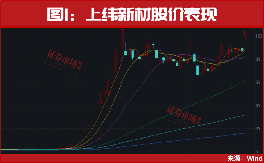 hga035怎么注册_又见“9·24”hga035怎么注册!超万亿资金已入场!A股或迎新历史拐点!